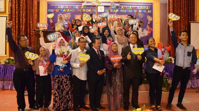 STPM 2016 : 31 calon dapat PNGK 3.00 ke atas - JPWPL Sana ...