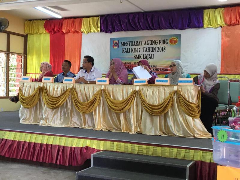 Mesyuarat Agung Tahunan Pibg Smk Lajau Kali Ke 17 Tahun 2018 Jpwpl Sana Sini Berita Rasmi Jabatan Pendidikan Wp Labuan